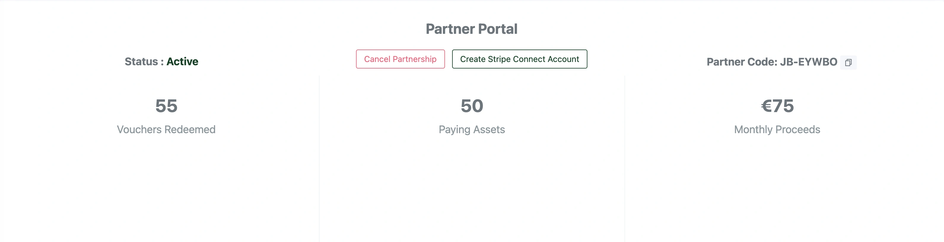 partnership dashboard picture